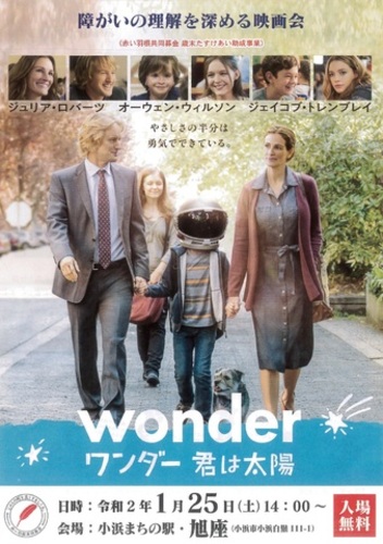 wonder  